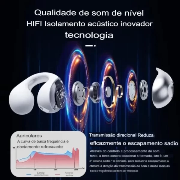 Fone de Ouvido sem Fio por Condução Óssea Bluetooth - Image 4