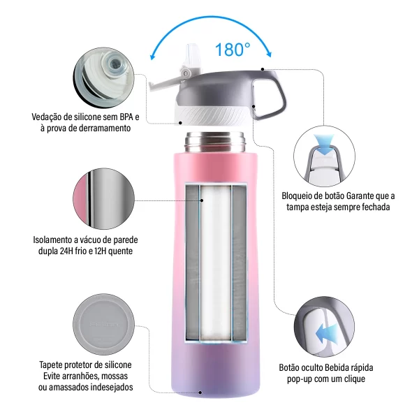 Garrafa Térmica Aço Inox  a Vácuo 550ml - Image 5