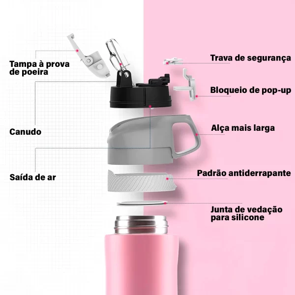 Garrafa Térmica Aço Inox  a Vácuo 550ml - Image 6
